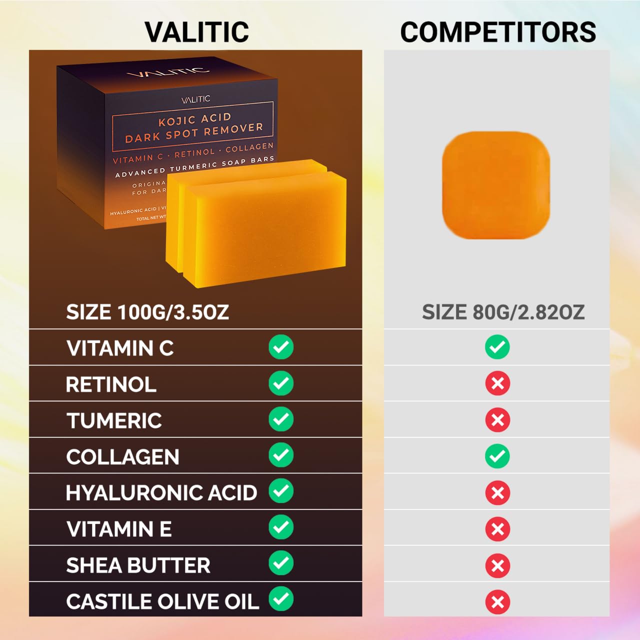 Kojic Bright Repair Bar