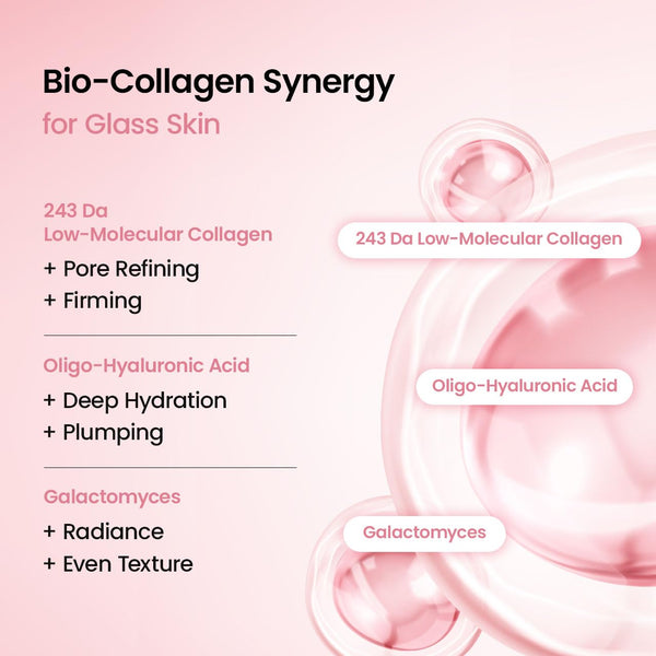 BioCollagen Hydrating Overnight Hydrogel Plumping Mask
